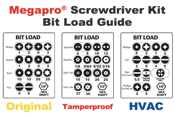 MEGAPRO SCREWDRIVERS AND ACCESSORIES KIT MEGAPRO SCREWDRIVERS AND ACCESSORIES KIT